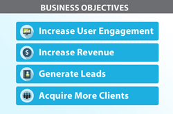 Business Website Objectives
