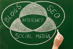 SEO - Social Media - Blogs - Internet